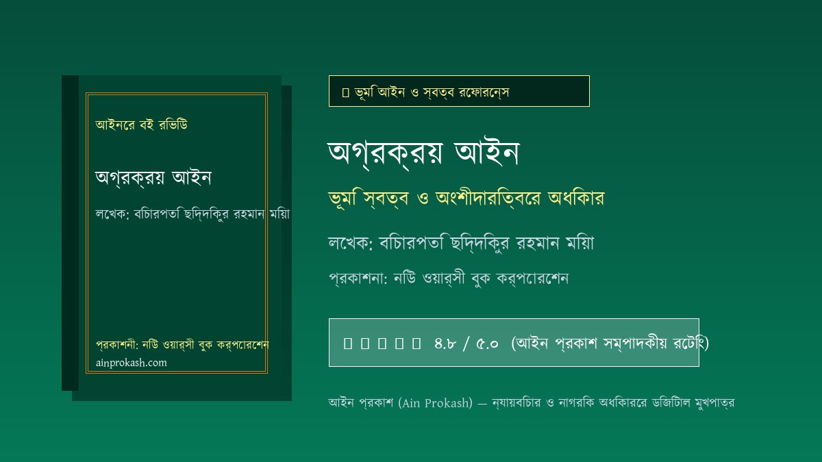 অগ্রক্রয় আইন