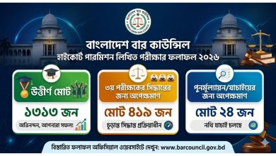 high court written result 2026 bangladesh