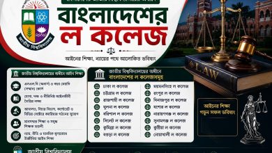 জাতীয় বিশ্ববিদ্যালয়ের আইন শিক্ষার্থী এবং law admission Bangladesh