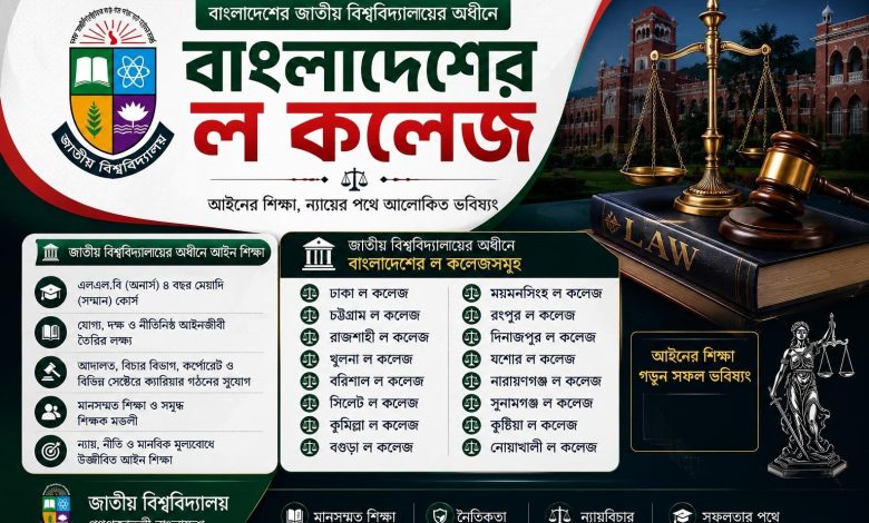 জাতীয় বিশ্ববিদ্যালয়ের আইন শিক্ষার্থী এবং law admission Bangladesh